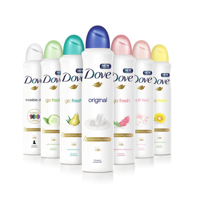 Dove Deo Spray 250ml Supplier in Dubai, UAE - Treasure Orbit Group